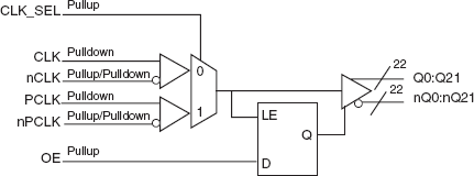 8534-01 - Block Diagram