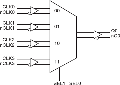 85357I-01 - Block Diagram