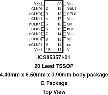 85357I-01 - Pinout