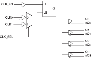 8535-01 - Block Diagram