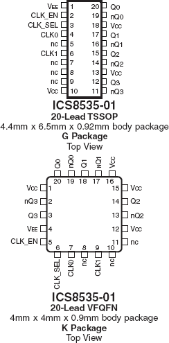 8535-01 - Pinout