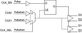 8535-21 - Block Diagram