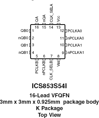 853S54I - Pinout