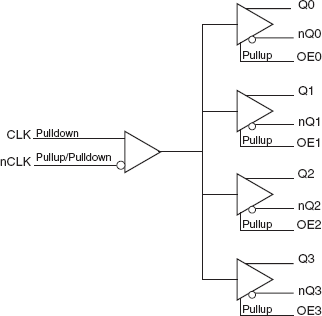 854104I - Block Diagram