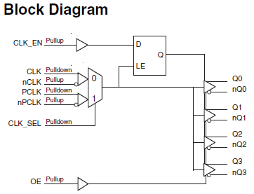 8543-09 Block Diagram