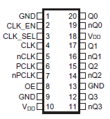 8543i - Pin Assignment