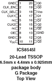 8545I - Pinout