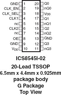 8545I-02 - Pinout