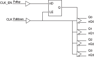 8545-01 - Block Diagram