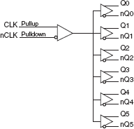 854S006I - Block Diagram