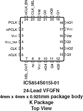 854S015I-01 - Pinout