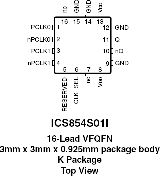 854S01I - Pinout