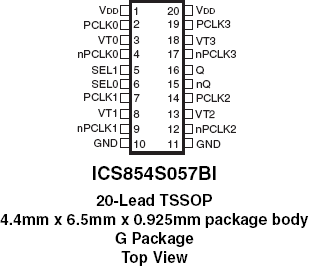 854S057BI - Pinout