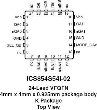 854S54I-02 - Pinout