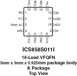 858S011I - Pinout