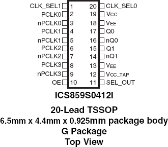 859S0412I - Pinout