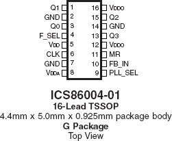 86004-01 - Pinout