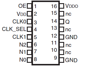 87001-01 - Pinout