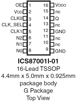 87001I-01 - Pinout