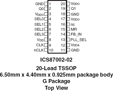 87002-02 - Pinout