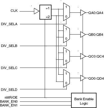 8701 - Block Diagram