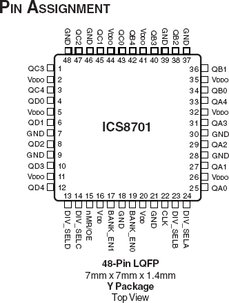 8701 - Pinout