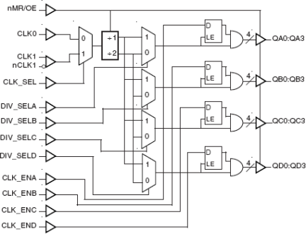 87016 - Block Diagram