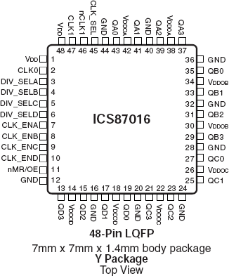 87016 - Pinout