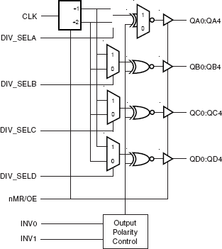 8701-01 - Block Diagram