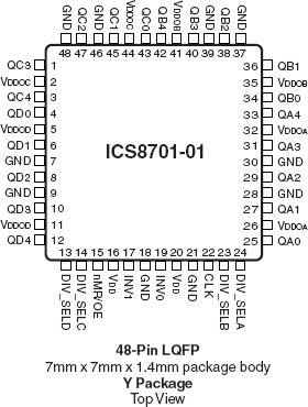 8701-01 - Pinout