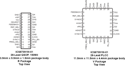 870919I-01 - Pinout