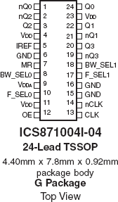 871004I-04 - Pinout