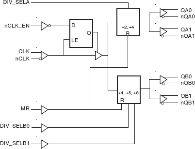 87339I-11 - Block Diagram