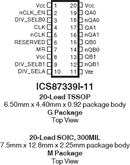 87339I-11 - Pinout