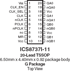 8737I-11 - Pinout