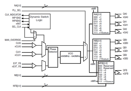 873995 - Block Diagram