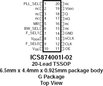 874001I-02 - Pinout