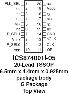 874001I-05 - Pinout