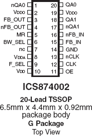 874002 - Pinout