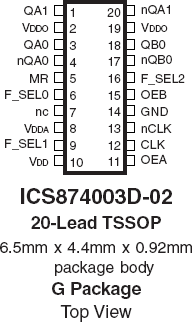 874003D-02 - Pinout