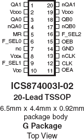 874003I-02 - Pinout