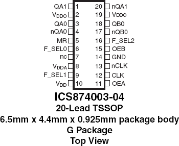 874003-04 - Pinout