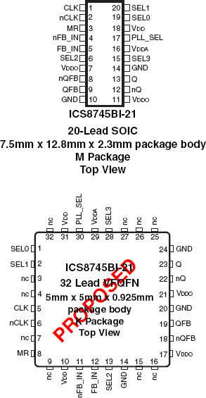 8745BI-21 - Pinout