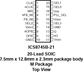 8745B-21 - Pinout