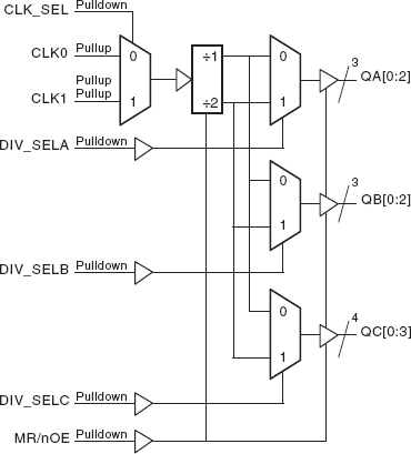 87946I-147 - Block Diagram