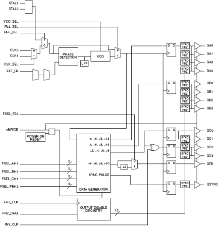 87972I - Block Diagram