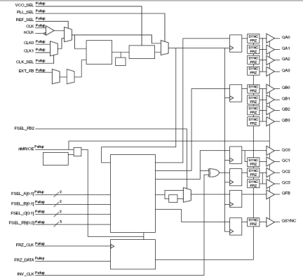 87973I-147 - Block Diagram