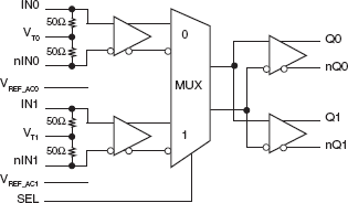 889474 - Block Diagram