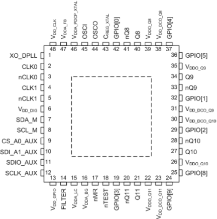 8A34043 - Pinout