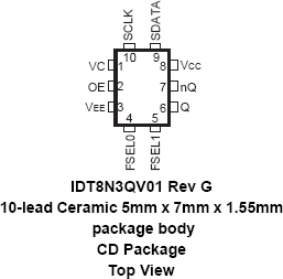 8N3QV01 - Pinout